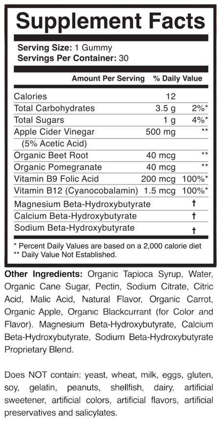 TurboRipped Keto + ACV Gummies